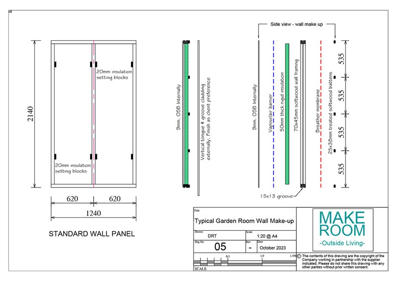 Typical garden room wall cross section diagram